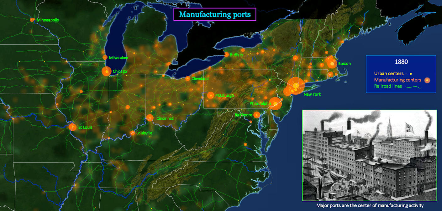Ports Dominate